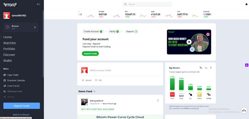 etoro platforms
