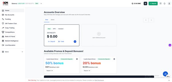 Trading Platforms XM