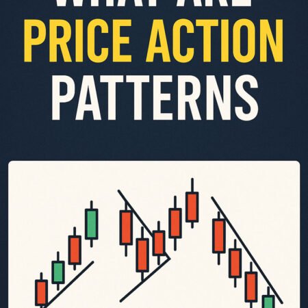 Mastering Price Action Patterns: The Ultimate Guide to Trading Success