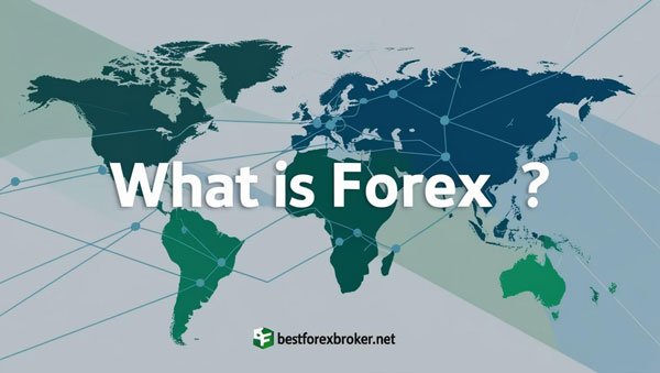 what is forex